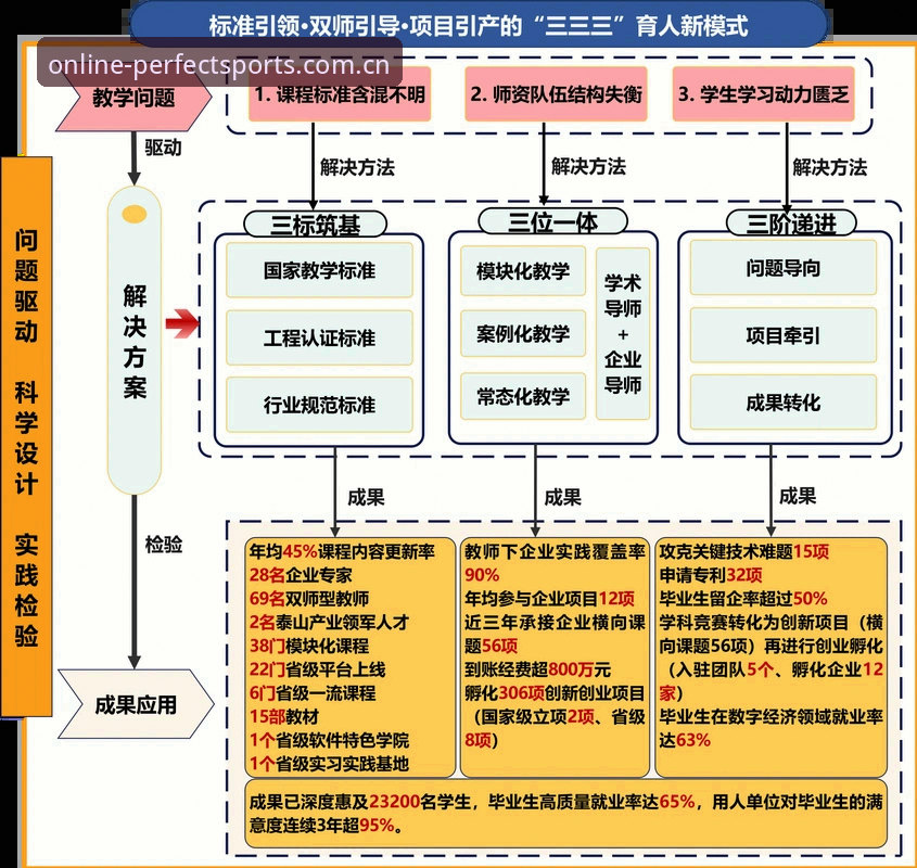完美体育2026新功能安卓版 曼联中场双星交易详解:托纳利与埃德松同时敲定的背后逻辑