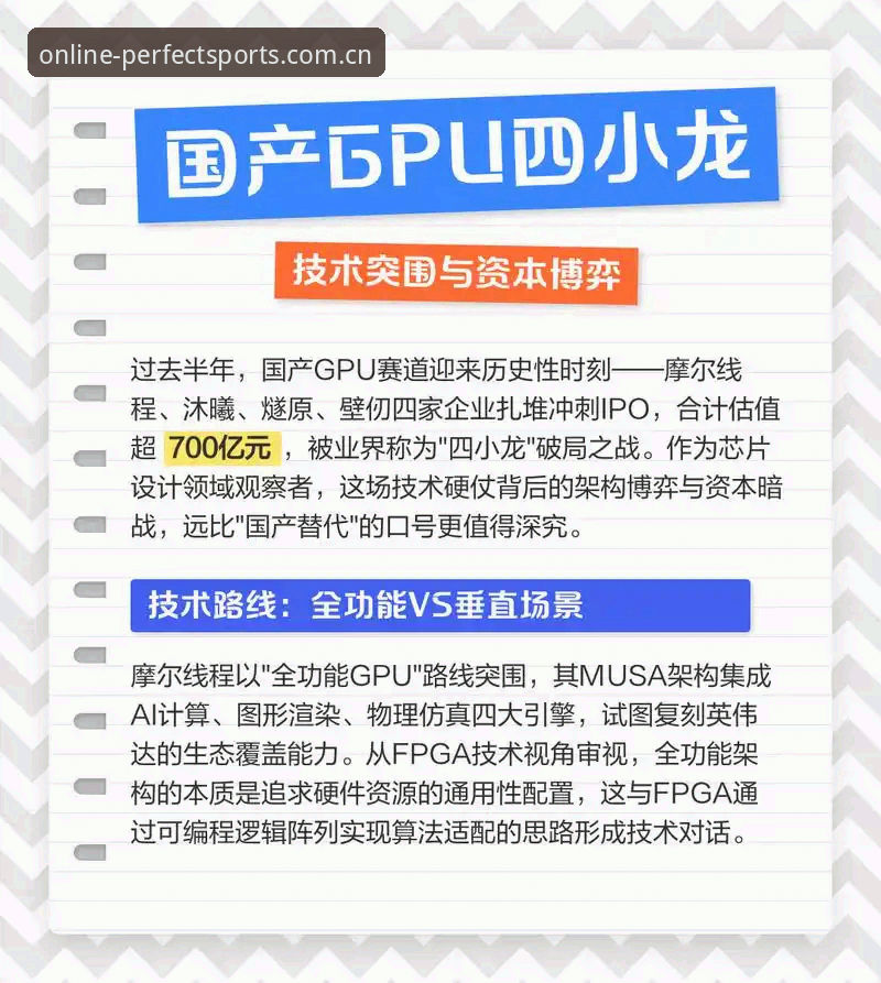 完美体育账号登录 揭秘完美体育账号登录背后的技术架构:为何2026新版能实现零延迟?