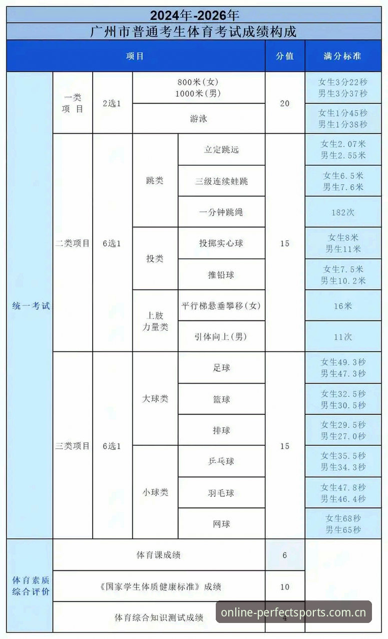 完美体育平台5大核心功能深度测评：2026新版登录教程全解析